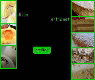 lien recette pralin  dme et entremet